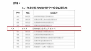 喜报！伏泰科技公卫事业荣获“专精特新”称号