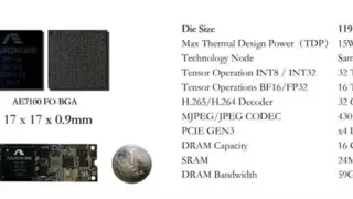 芯动力神速适配DeepSeek-R1大模型，AI芯片设计迈入“快车道”！