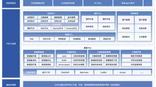 新中大六和AI智能平台全面部署接入DeepSeek，赋能工程企业新型竞争力