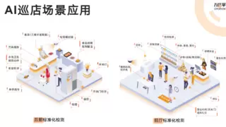 万店掌携手DeepSeek大模型：重塑连锁门店智能巡店新标杆