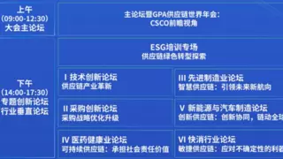 创新密码·2025SIE 全球供应链创新论坛