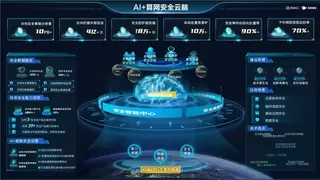移动云安全加装DeepSeek，启明星辰云安全焕智强基