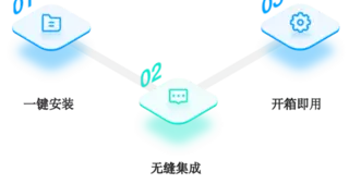 开箱即用、快速交付，基石智算推出基于 DeepSeek 的企业知识库私有部署服务