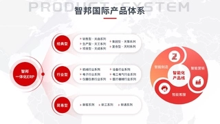 智邦国际携艺术家刘欢智启繁星，数智一体化ERP引领企业破晓前行路!