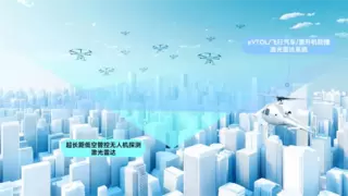 镭神智能无人机探测激光雷达产品矩阵：构筑低空安防的“智慧天眼”