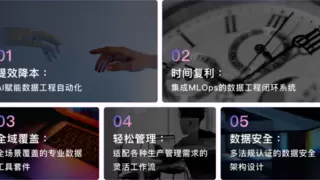 拓维信息x整数智能：联合首发搭载DeepSeek的智能数据标注一体机