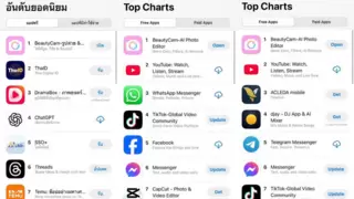 美颜相机BeautyCam AI换装海外爆火，登顶泰国、老挝、柬埔寨等多国App Store第一！