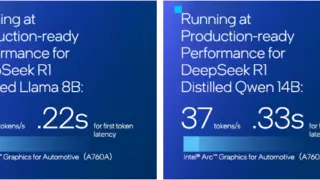 英特尔支持DeepSeek本地运行，给汽车装上“最强大脑”