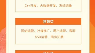 AIGC出海软件龙头万兴科技：2026届实习生招募全面启动 25届春招持续开放