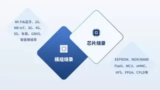 宝维塔正式发布全自动烧录机UpCore 001