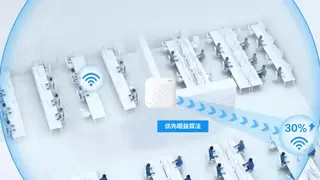 锐捷Wi-Fi 7高密AP RG-AP9520-RDX 携“动态波束赋形天线”正式登场！