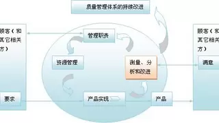 勤哲Excel服务器自动生成药业检验报告管理系统