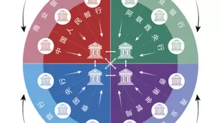 中国联通率先采用多边央行数字货币桥 实现跨境支付新突破