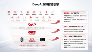 DeepAI深算智能引擎重磅发布：多元场景玩转DeepSeek