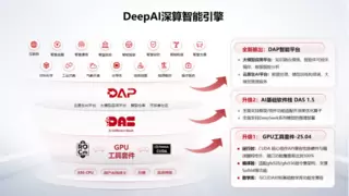 DeepAI深算智能引擎重磅发布：多元场景玩转DeepSeek