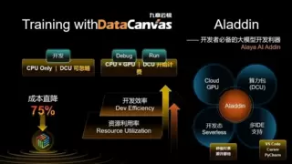 九章云极 Aladdin重塑 AI 开发范式的先锋力量