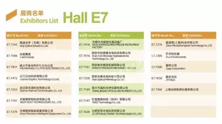 1400+展商名单完整版来了！光电大展3月来袭！