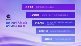 联想天禧AS将首发基于个人云部署的DeepSeek大模型，5月见！