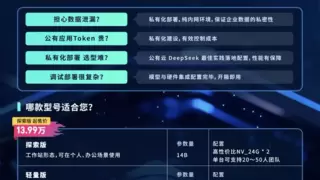 优刻得正式发布DeepSeek优智推理一体机