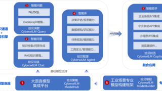 中能拾贝刘勇：推动AI大模型在能源电力应用迈向新高度