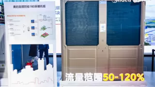 美的楼宇科技亮相2025中国供热展，引领绿色供热新时代