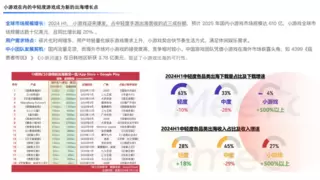 凡泰极客亮相白鲸出海全球游戏对接峰会，探索小游戏出海新路径