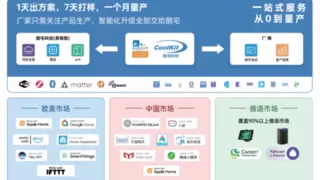 易微联接入“超级小爱“智能音箱，大模型AI加持智能家居
