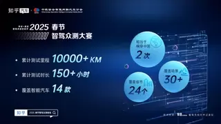 知乎发布社区智驾众测报告：智驾整体满意度达82.35%
