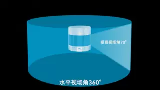 镭神智能3D SLAM无人叉车 激光雷达如何铸就立体安全防护