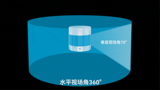 镭神智能3D SLAM无人叉车，激光雷达如何铸就立体安全防护