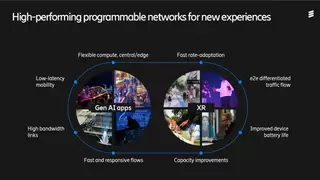 合作向新！MWC25爱立信携手产业共同迈入未至之境