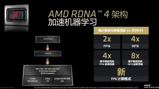专访AMD GPU教父王启尚：卓越的RDNA 4架构，造就新一代性价比王者显卡