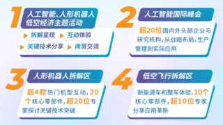 4月必逛电子展！六大热门新赛道，来NEPCON China 2025一展全看