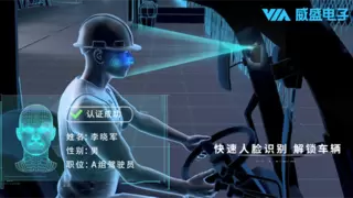 叉车技改新突破，威盛推出全新AI驾驶监控解决方案！