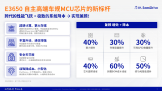 E3650开启客户送样，芯驰新一代旗舰智控MCU已获多家头部车企定点