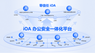 腾讯iOA荣获2024年度赛可达优秀产品奖及ATT&CK安全能力奖