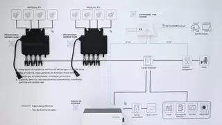 精心打造全场景光伏和储能解决方案，首航新能满足市场多样化需求