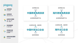 PingPong外贸收款：全球支付效率提升，匹配最短支付路径，快至秒级到账