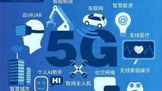 中国电信中国联通联合发布《共享网络智慧共治白皮书》