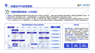 2024年央国企RPA市场研究报告：解码九科信息RPA排名及其核心价值