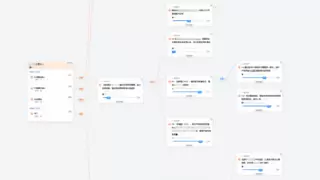 钉钉Agoal：新制造破局“人效天花板”的智能钥匙
