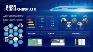 从预警到决策：墨迹天气智慧气象服务助力轨道交通安全运营