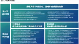 注册开启——第三届新能源汽车国际峰会东南亚站 行业领袖共绘东南亚电动化未来蓝图