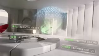 美的空调与DeepSeek强势合作——美的鲜净感空气机T6全新上市