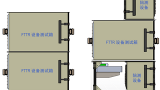 思博伦助力天翼数字生活FTTR组网测试方法研究