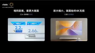 行业首款1.3倍光学变焦4K三色激光投影Vidda M2 Pro正式发布