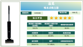 中消协权威认证！追觅 H20 系列以五星实力，领跑洗地机赛道