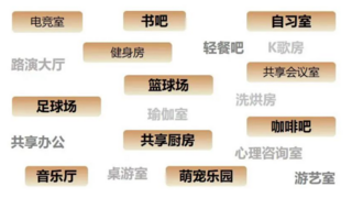 漫柏4.0人才社区：从“住得近”到“住得值”