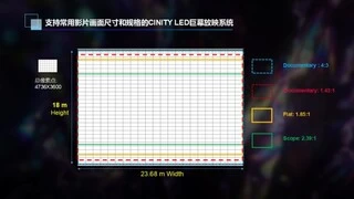 中影科技应邀出席GSCA2025并发表CINITY LED巨幕放映技术在科教馆场馆创新应用的主题演讲