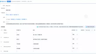 从“治不好”到“不用治”： 瓴羊Dataphin的数据治理AI破局之道